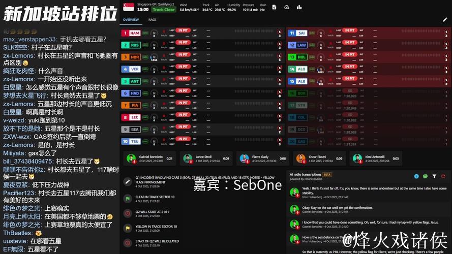 央视网直播2026F1新加坡大奖赛排位赛及正赛