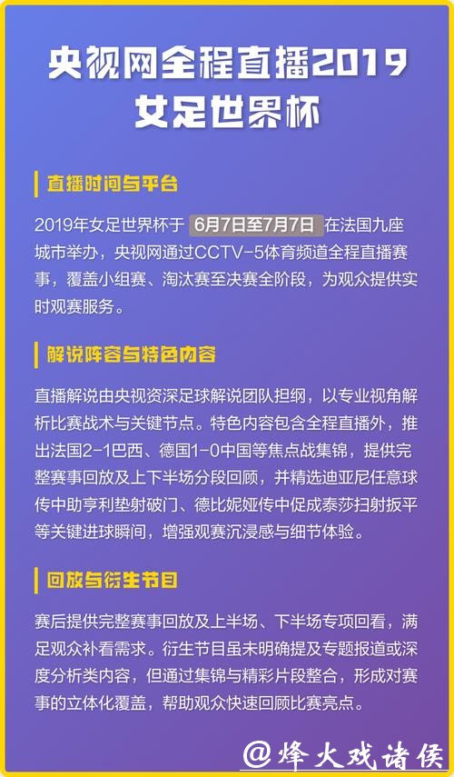 在线观看女足世界杯直播的最佳平台推荐