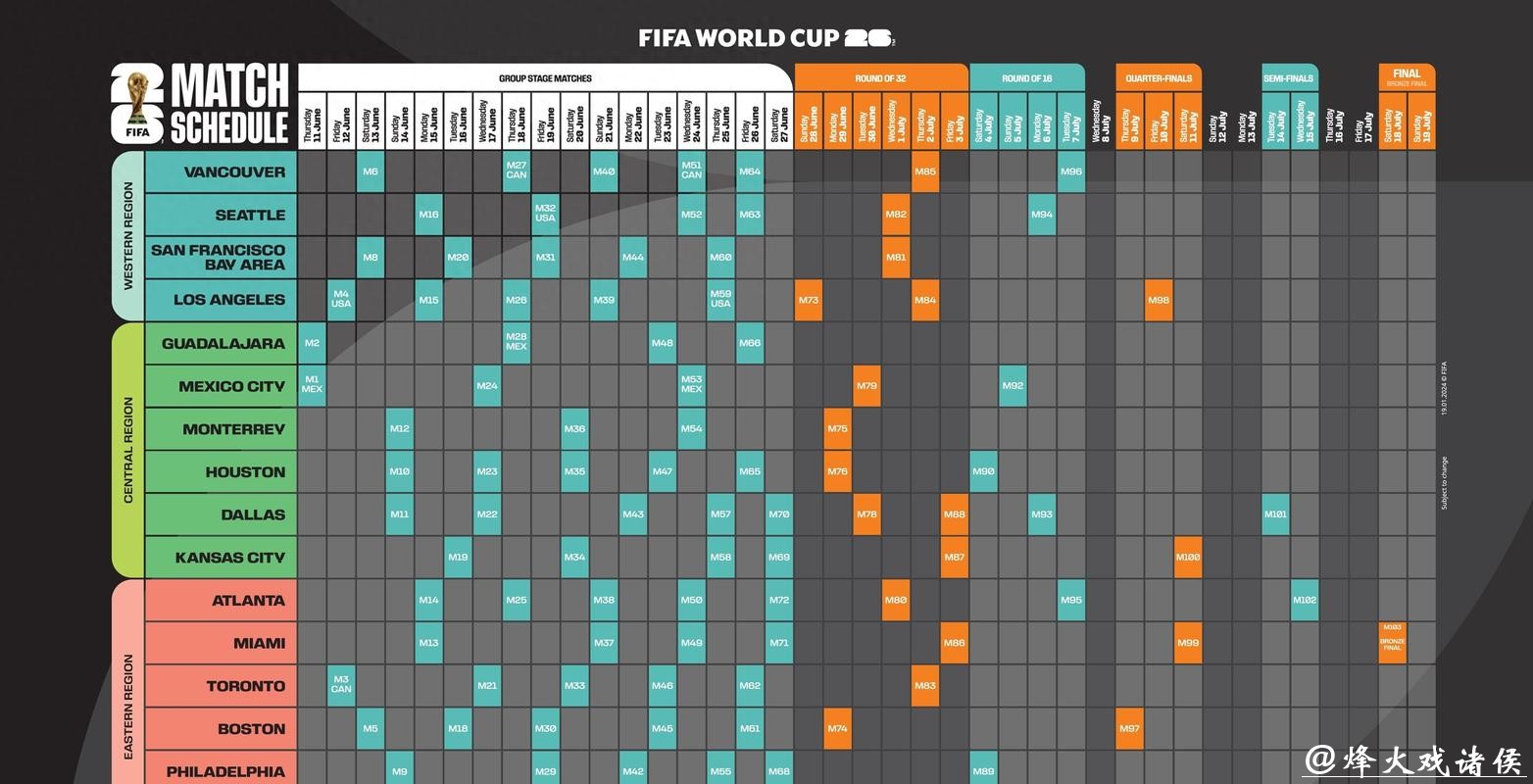 2026最新世界杯平台入口全攻略大全