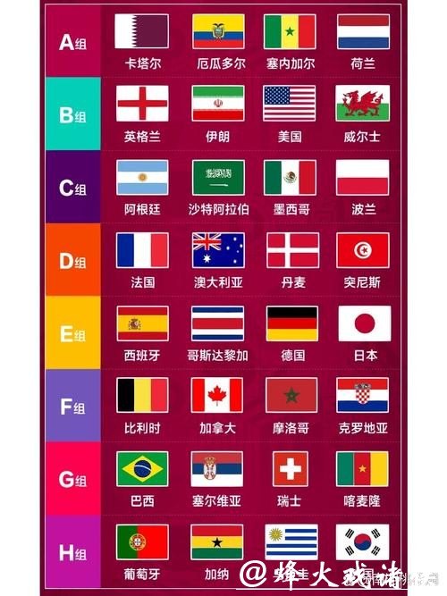 “最新详细世界杯赛程信息全解析”