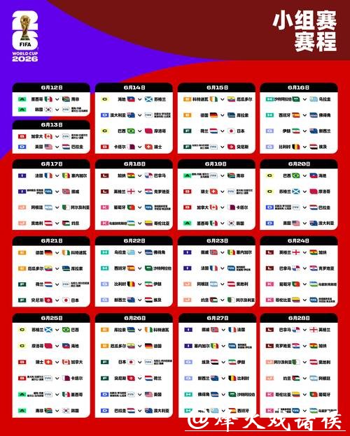 2026世界杯比赛时间表及详细赛程安排