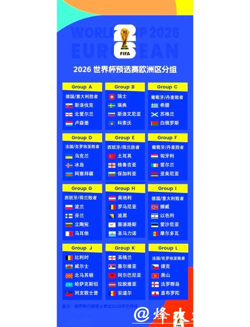 详解2026世界杯完整赛程安排与赛事亮点 详解2026世界杯完整赛程安排与赛事亮点