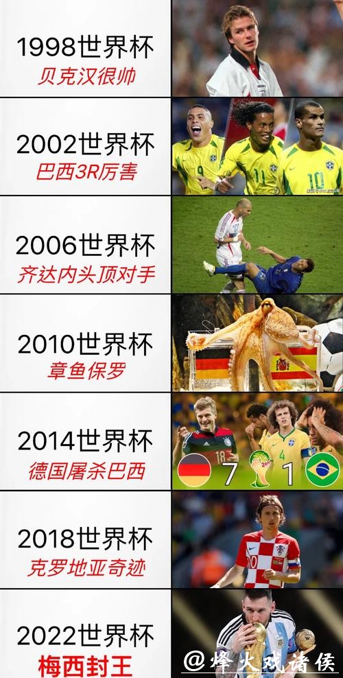 全面解析世界杯平台,畅享赛事精彩瞬间 全面解析世界杯平台,畅享赛事精彩瞬间