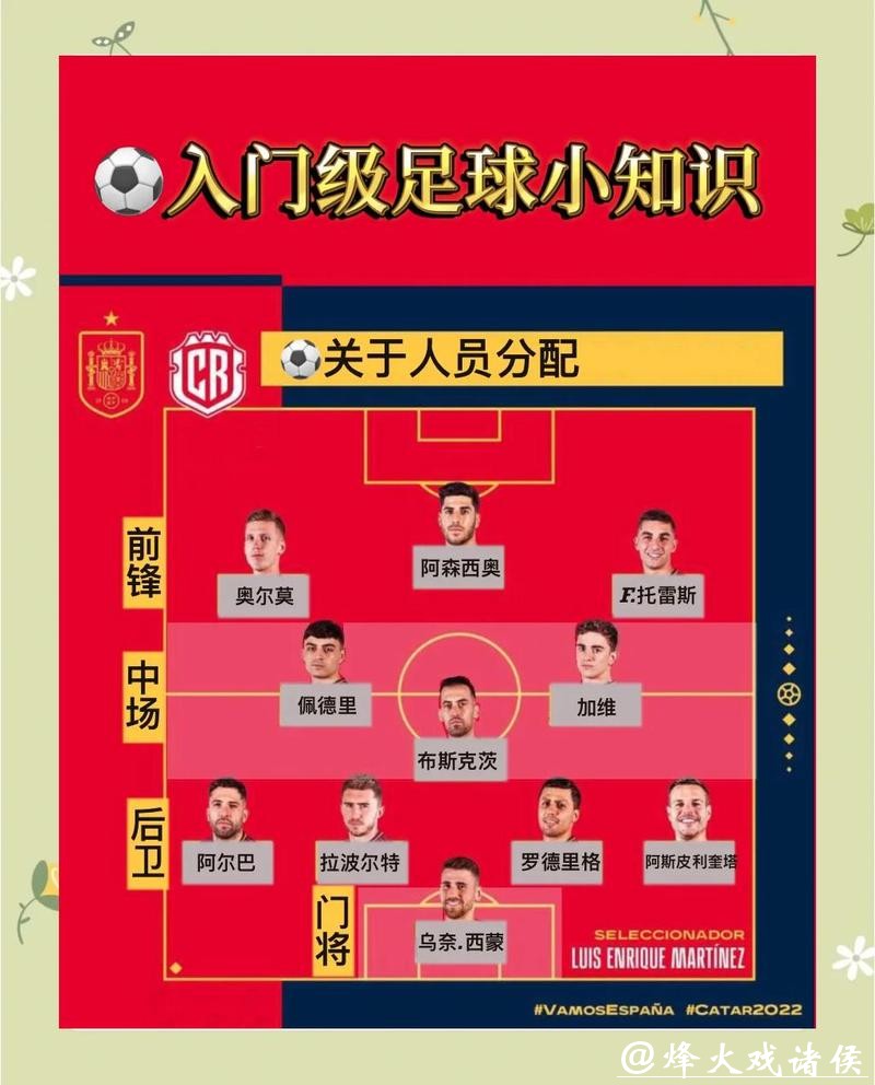世界杯比赛下注攻略与技巧 世界杯比赛下注攻略与技巧