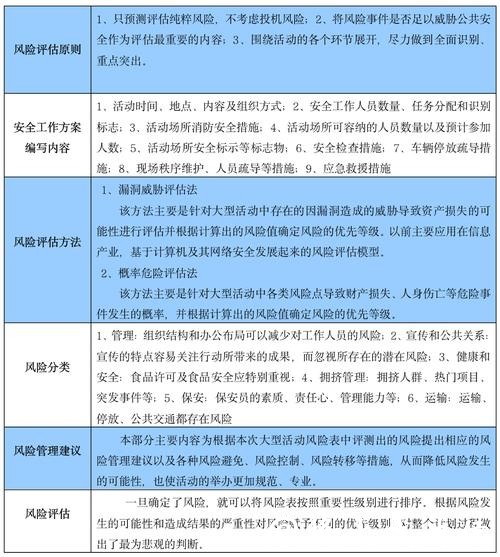 深度解析:世界杯竞猜平台的安全性与风险评估 深度解析:世界杯竞猜平台的安全性与风险评估